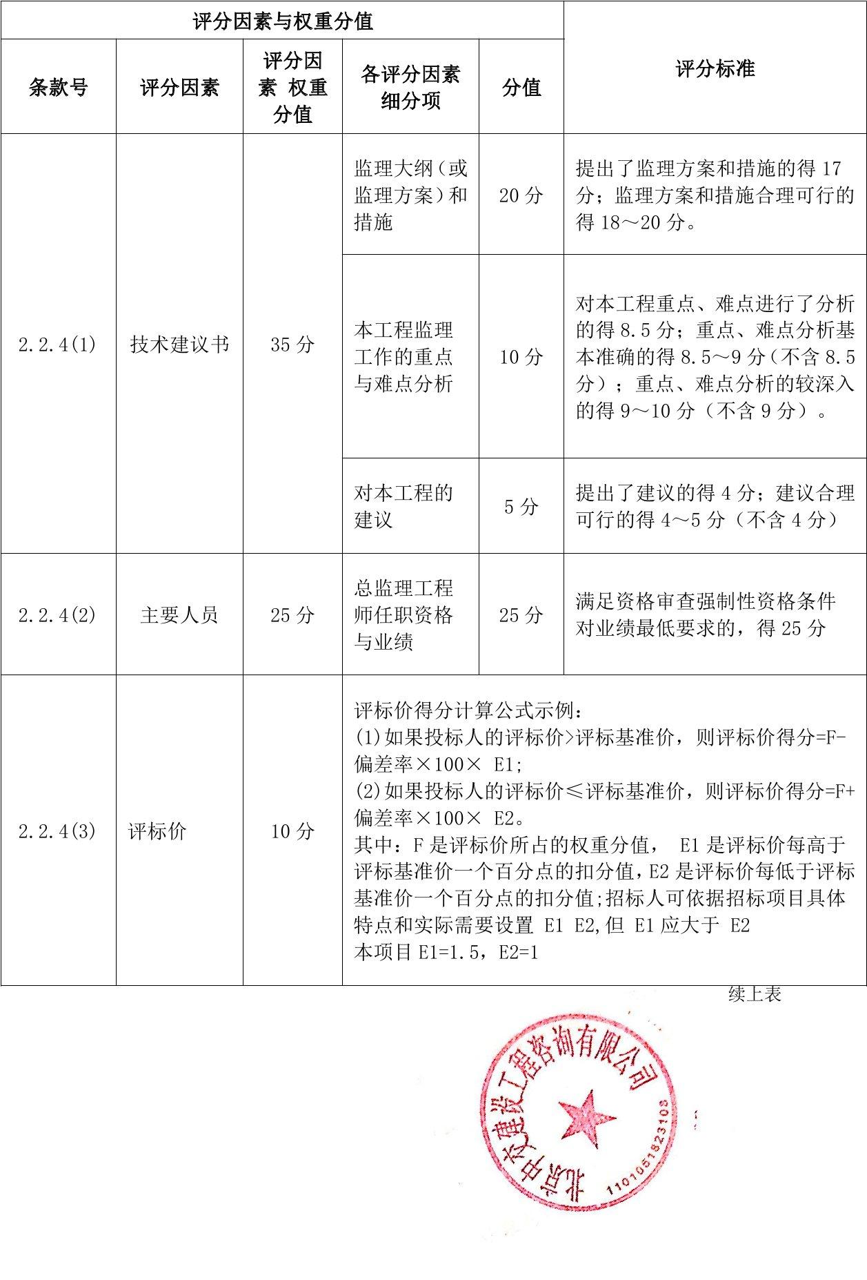 乡城县级公路维护监理事业单位最新项目研究综述