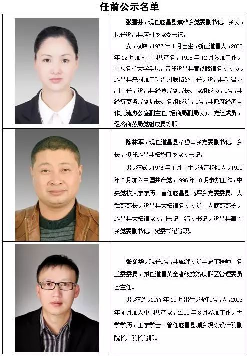 遂昌县殡葬事业单位领导团队最新概述