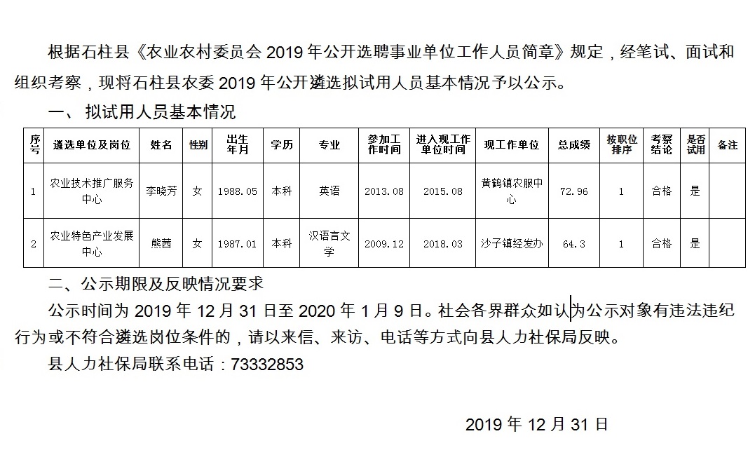 藏村最新招聘信息及其社区影响分析