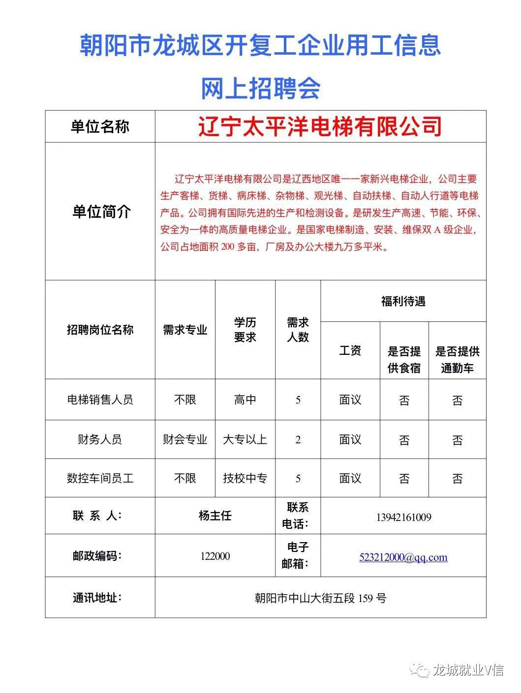 龙城区剧团最新招聘信息与招聘细节深度解析