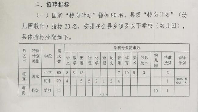 济阳县特殊教育事业单位项目最新进展及其社会影响分析